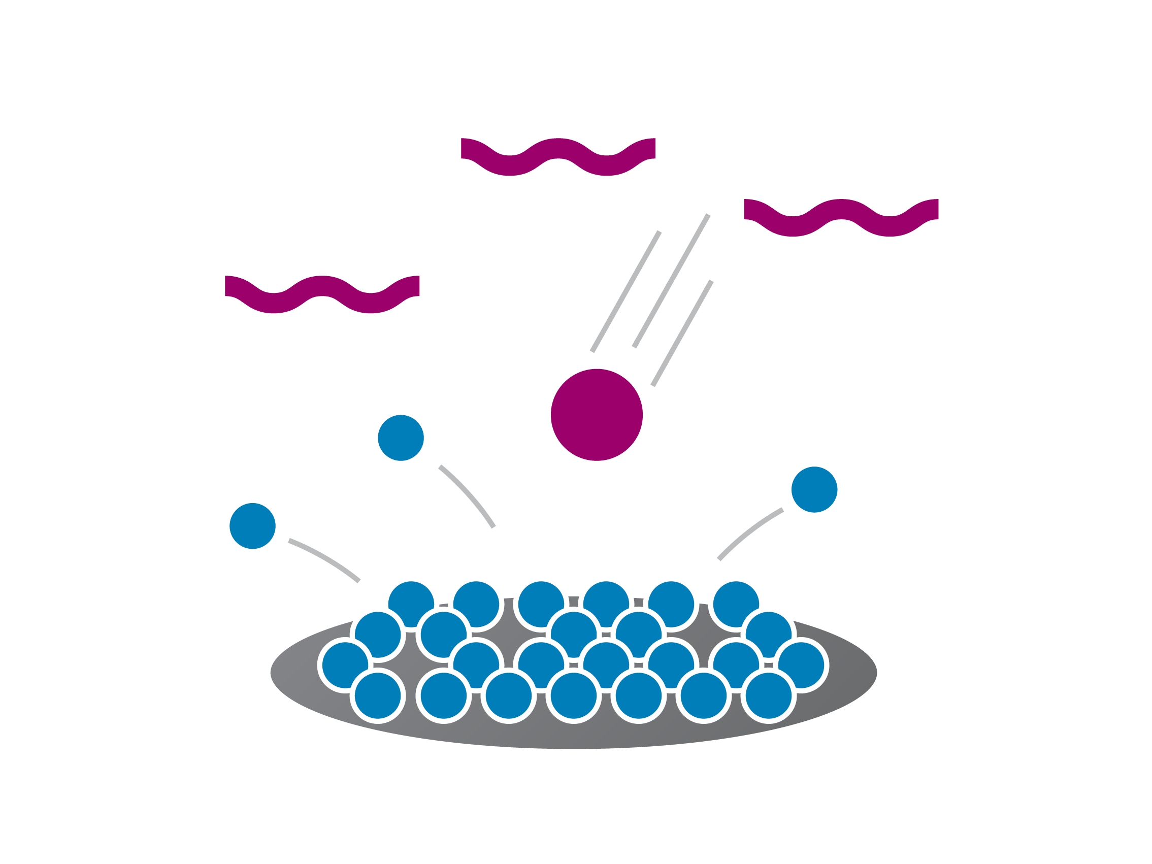 Etching Illustration of the etching process used in semiconductor manufacturing