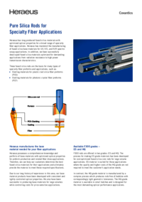 Data Sheet of Pure Silica Rods for Specialty Fiber Applications